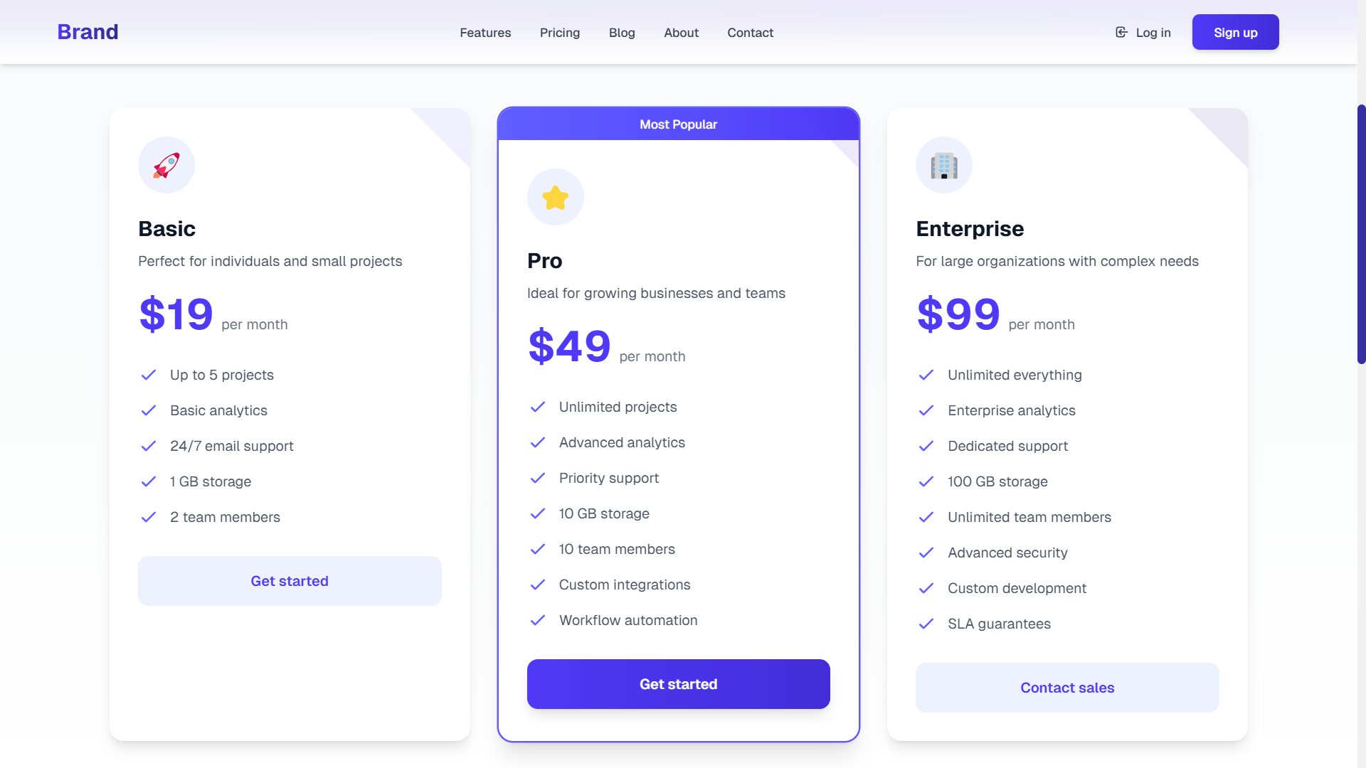 Ultimate 3D-Driven, AI-Powered Landing Page Template - Image 2