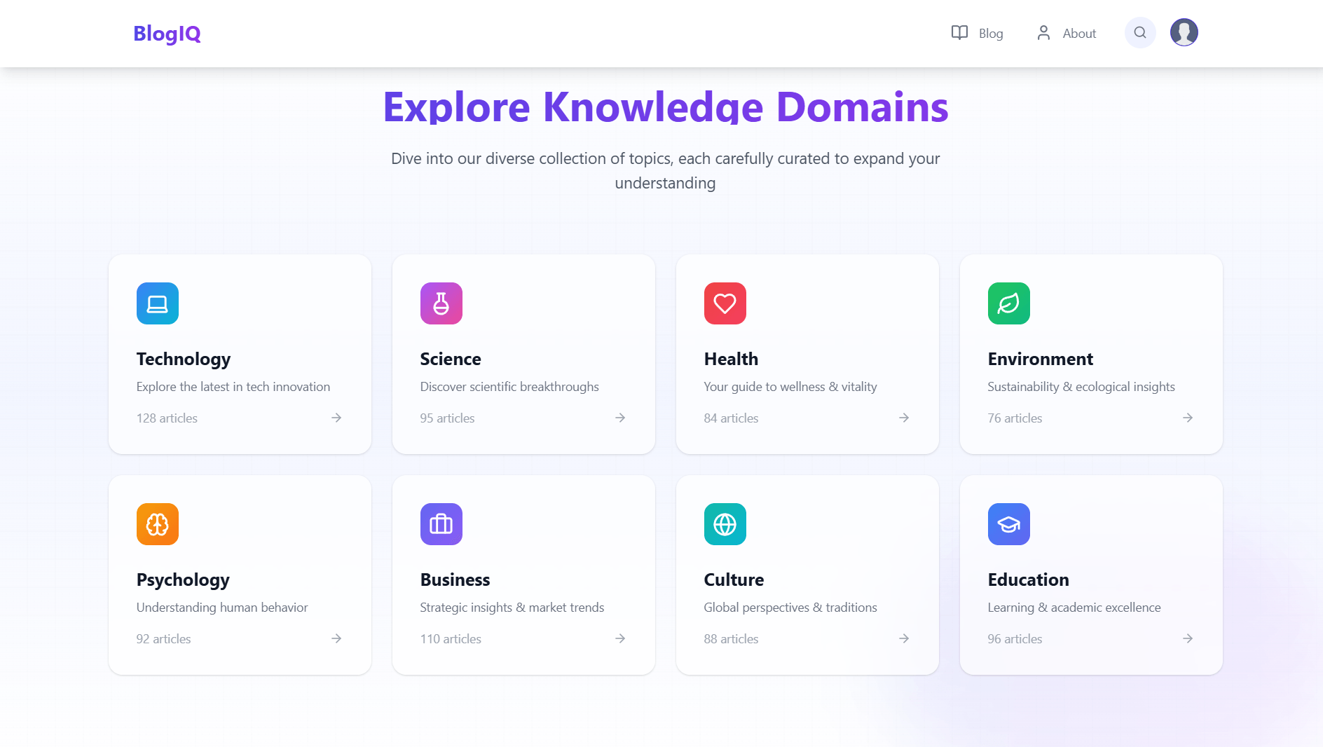 📝 BlogIQ – Modern Blogging Platform with Next.js 15 + MongoDB - Image 3
