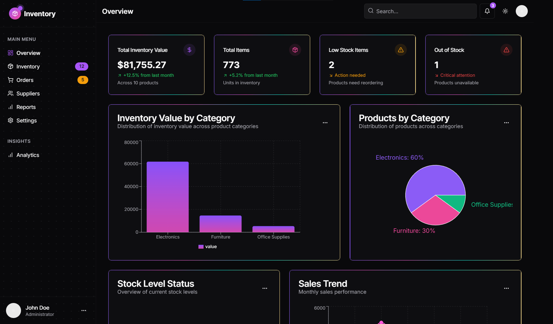 ⚡ Modern Inventory Dashboard UI – Light & Dark Mode | Next.js + Shadcn - Image 1