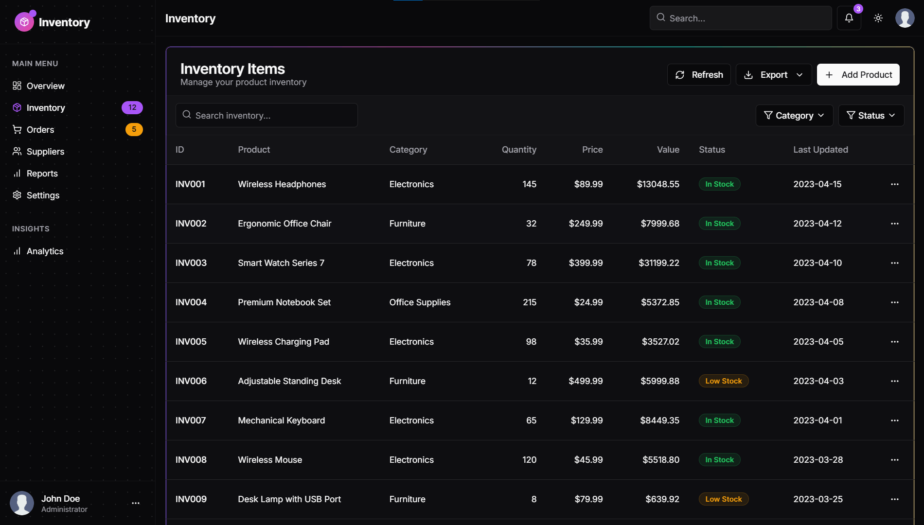⚡ Modern Inventory Dashboard UI – Light & Dark Mode | Next.js + Shadcn - Image 5