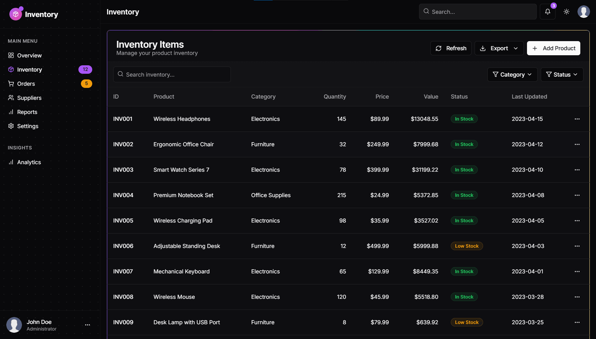 ⚡ Modern Inventory Dashboard UI – Light & Dark Mode | Next.js + Shadcn - Image 5