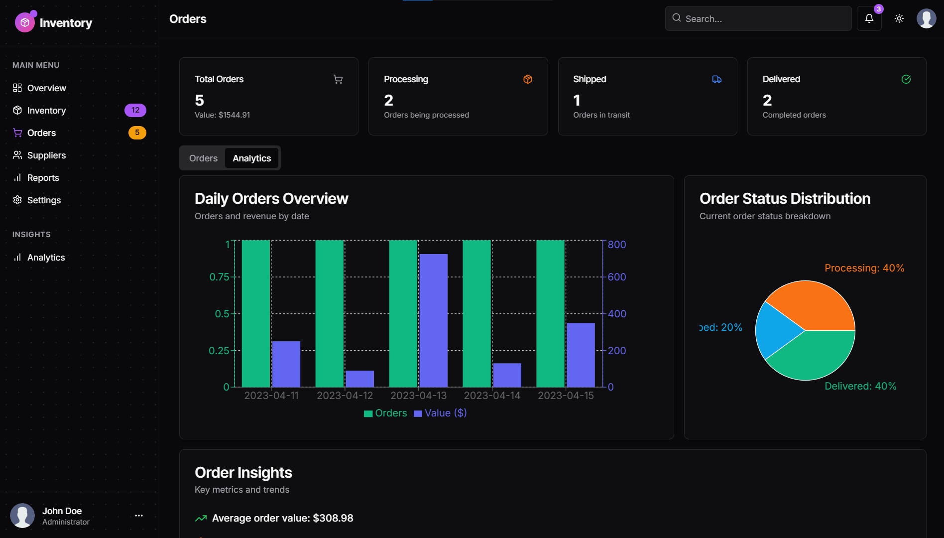 ⚡ Modern Inventory Dashboard UI – Light & Dark Mode | Next.js + Shadcn - Image 3