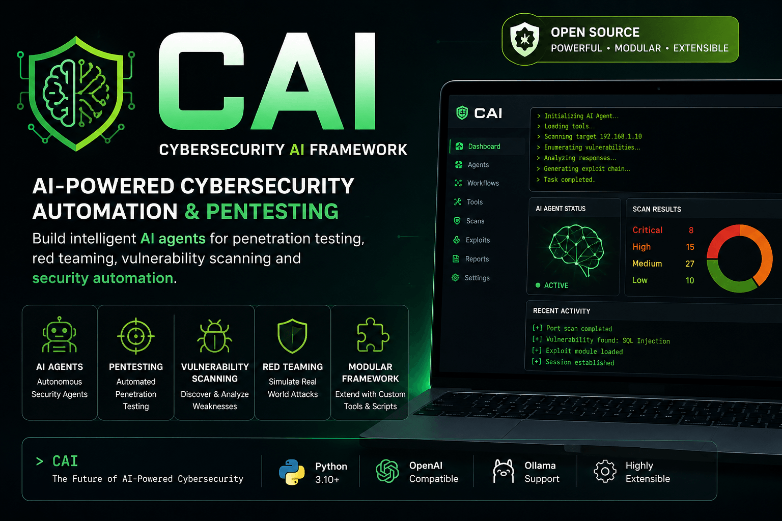 CAI – AI Cybersecurity & Penetration Testing Tool | Ethical Hacking & Red Team Automation Framework - Image 1
