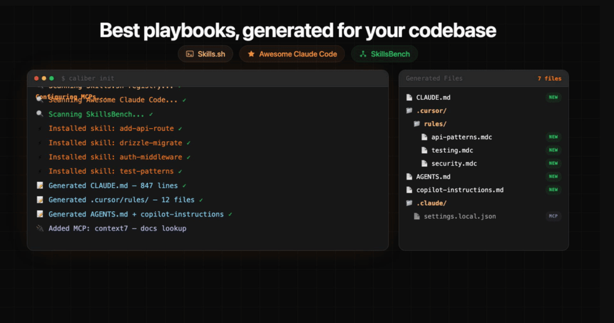 Caliber AI – Auto Generate & Sync CLAUDE.md, Cursor Rules, AGENTS.md & AI Coding Configs - Image 3